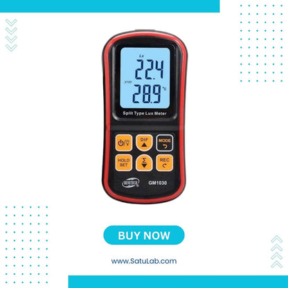 Benetech GM1030 Lux Meter Data Logger