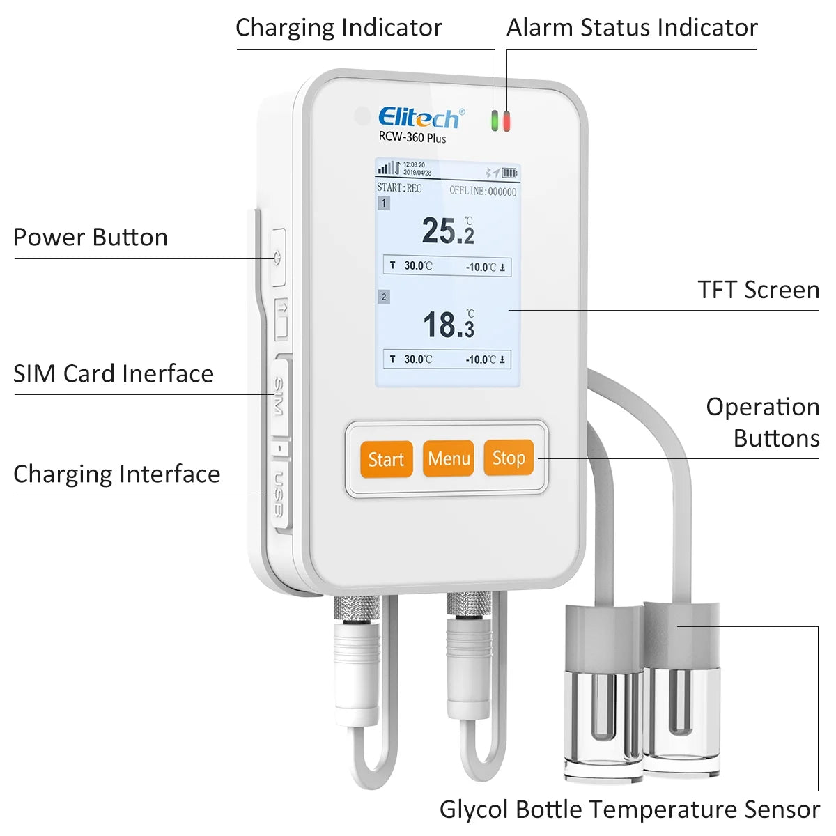 Elitech RCW-360 Plus WIFI Temperature & Humidity Data Logger