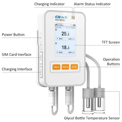 Elitech RCW-360 Plus WIFI Temperature & Humidity Data Logger