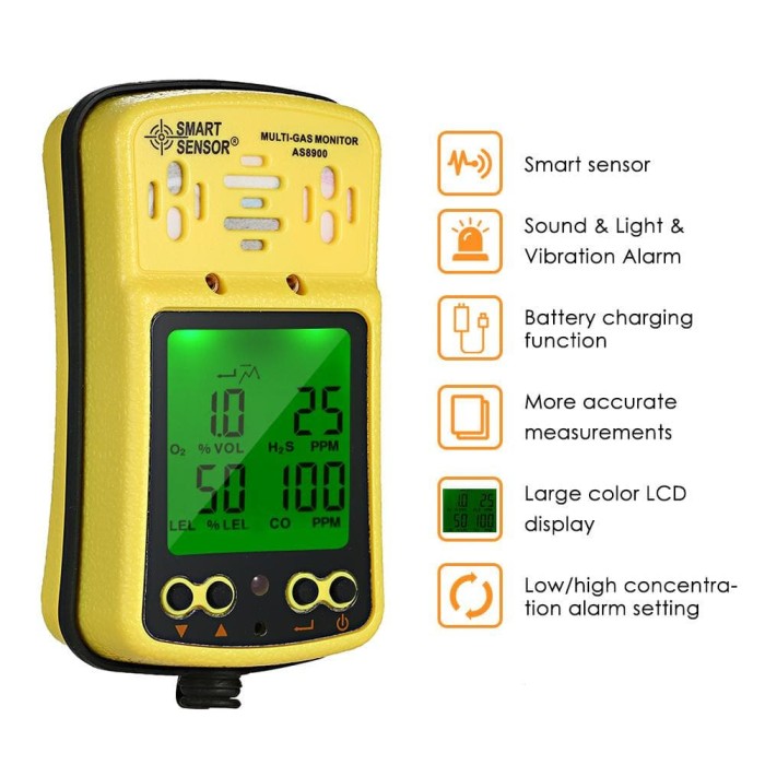 Gas Detector Smart Sensor AS8900