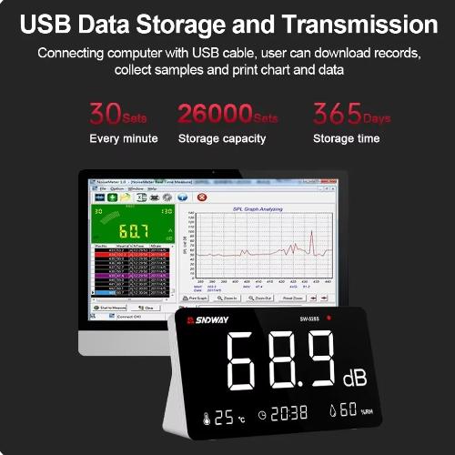 SNDWAY SW-525S Desk Sound Level Monitor - Image 4
